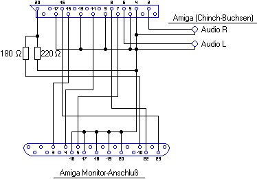 Schaltplan des Anschlusskabels