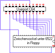 Plan des Parallelkabels