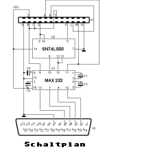 Schaltplan der Schnittstelle